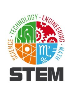 lập trình STEM, kỹ năng lập trình, STEM, công nghệ thông tin, công nghệ số